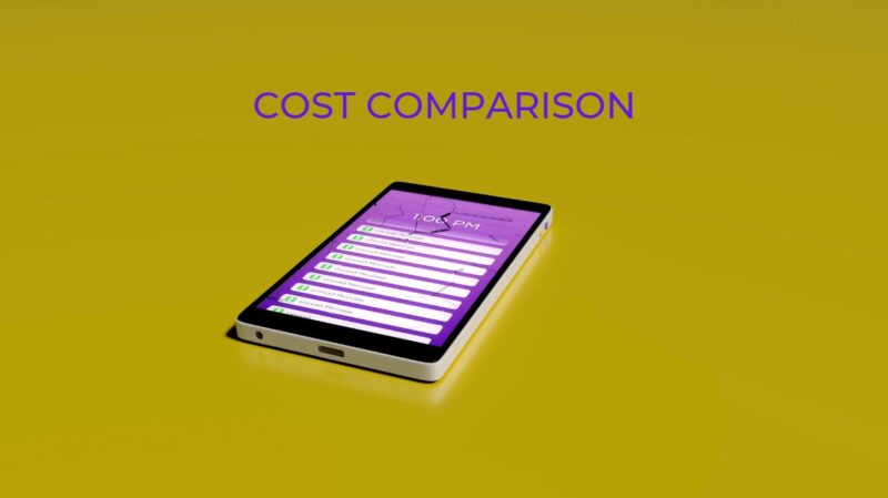 Cost Comparison - AppleCare VS Verizon Insurance