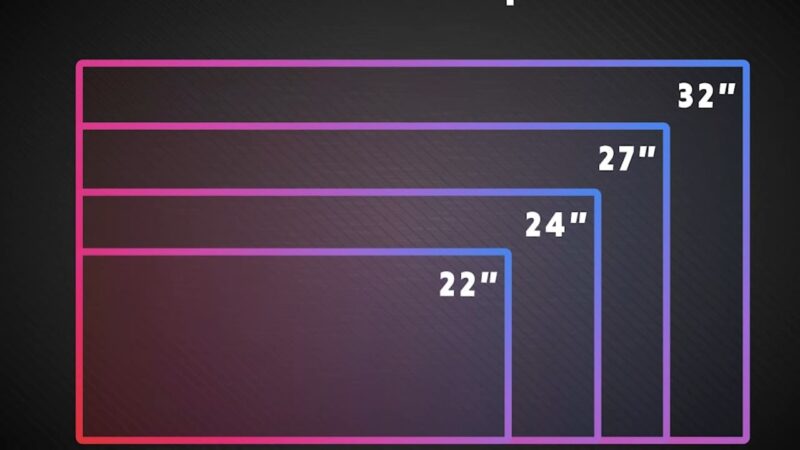 Monitor Size For Gaming