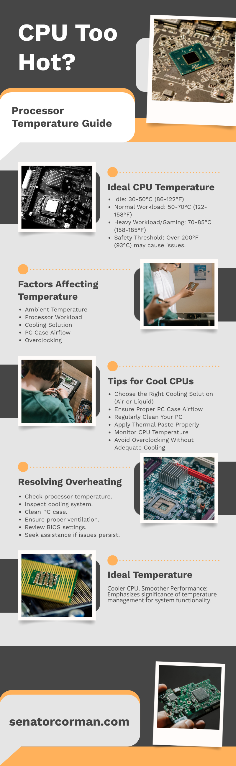 Processor Temperature Guide