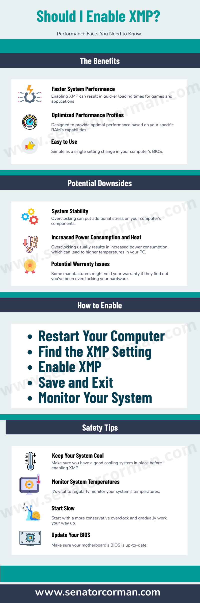 This infographic show some fact you need to know if enable XMP