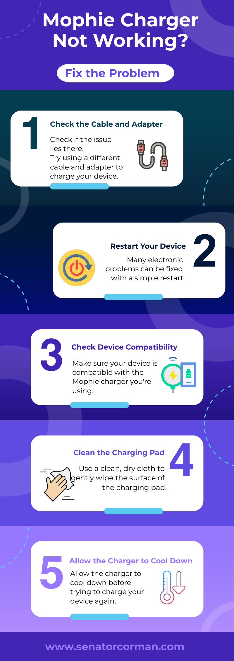 fix the problem with mophie charger