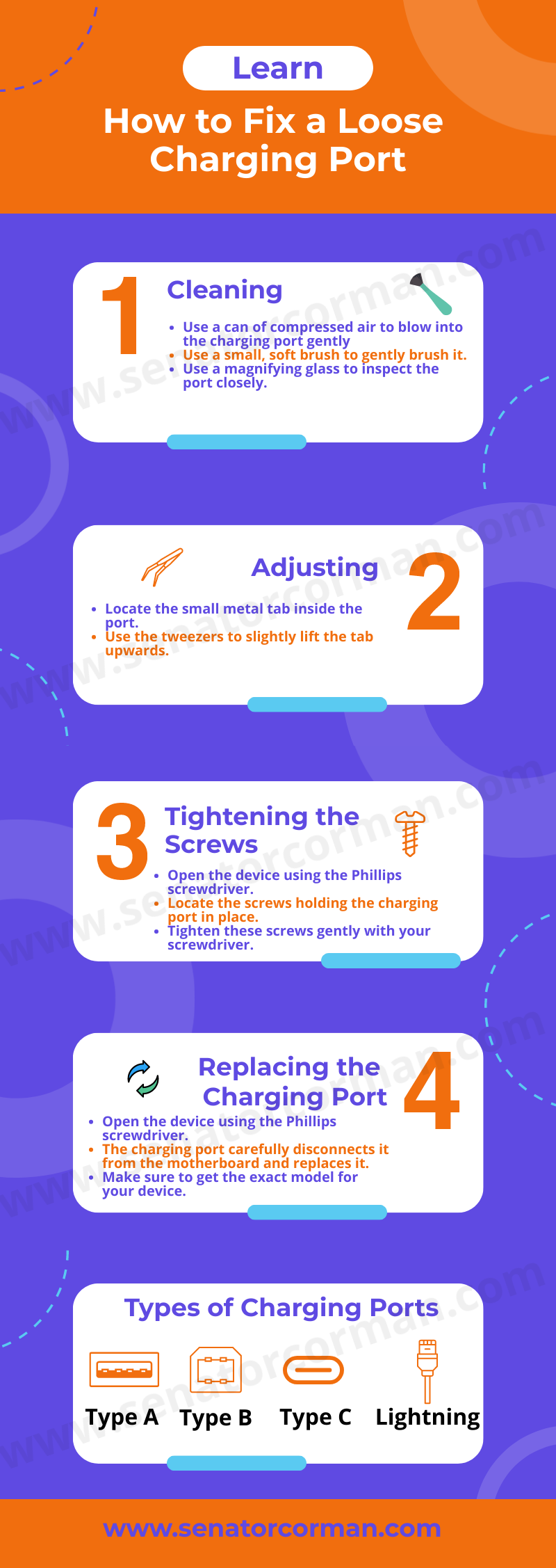 This infographic shows information how to fix charging port