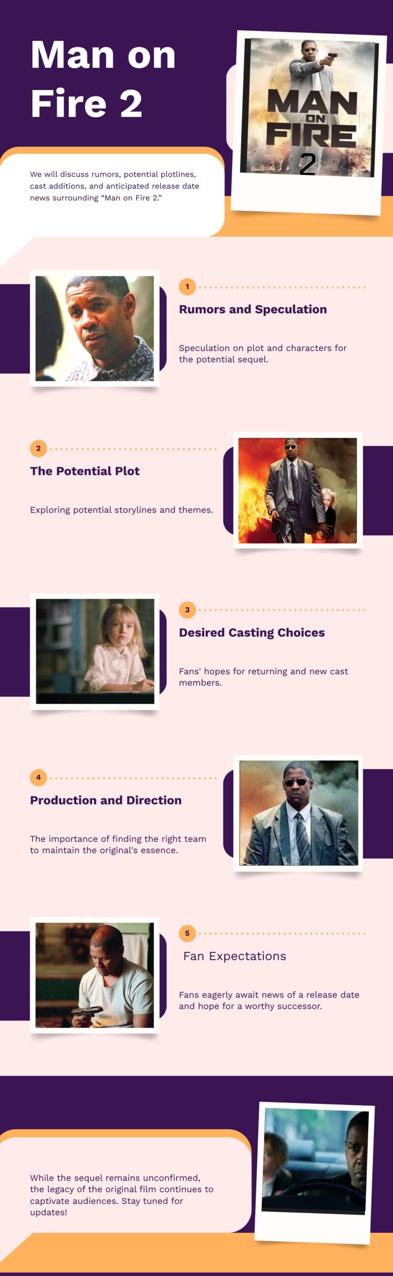 Man on Fire 2 infographic