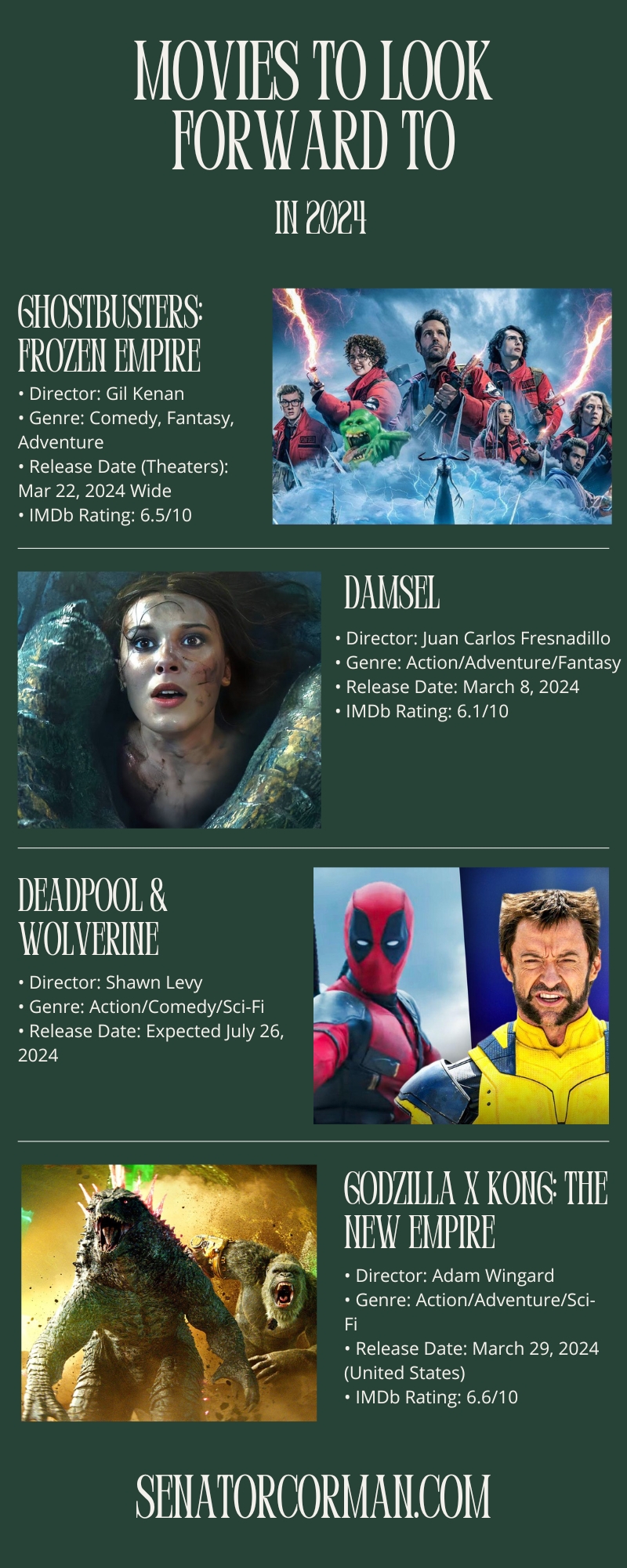 2024 Movies